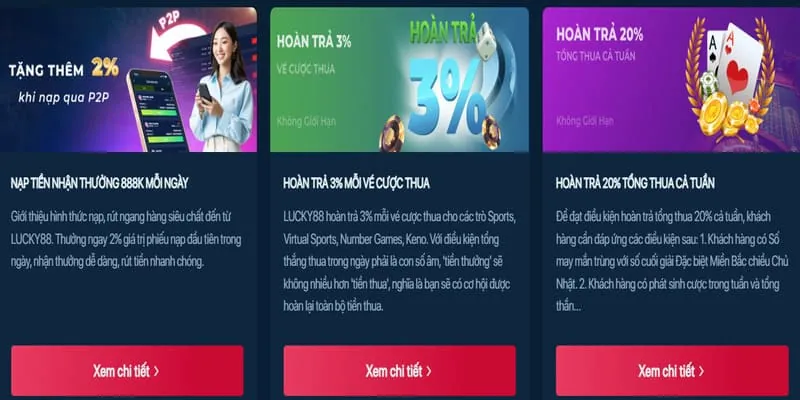 Thưởng nạp lại hàng ngày DP568